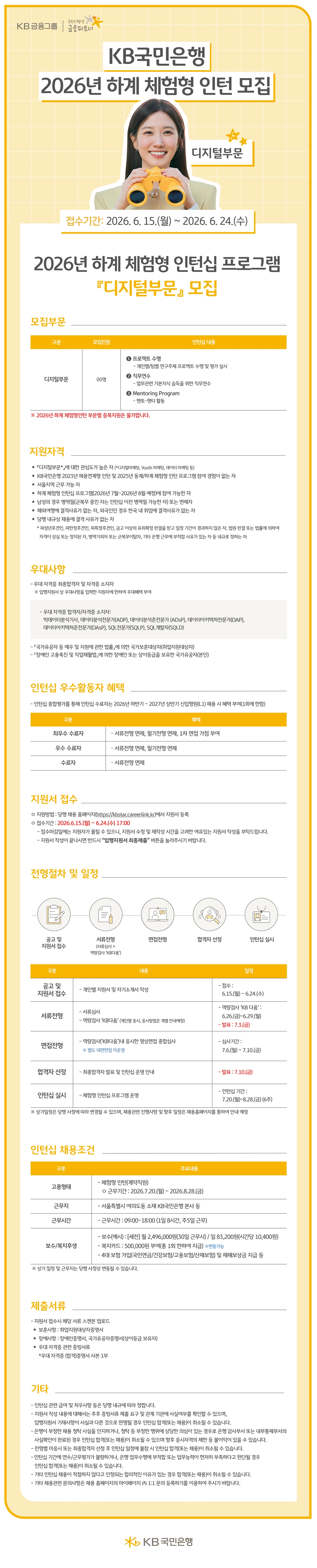 Contents image